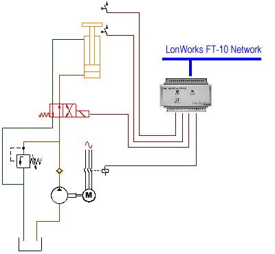 Block Diagram